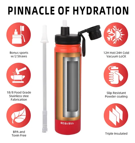 Botella De Agua Aislada De Acero Inoxidable A Prueba De Fuga