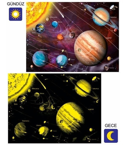 Rompecabezas Educa 1000 Piezas Sistema Solar Neón Fluorescente