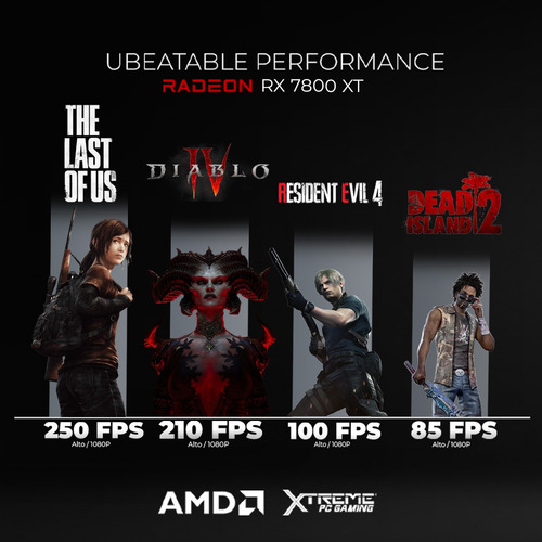 Xtreme Pc Amd Radeon Rx 7800 Xt Ryzen 9 32gb Ddr5 Ssd 2tb