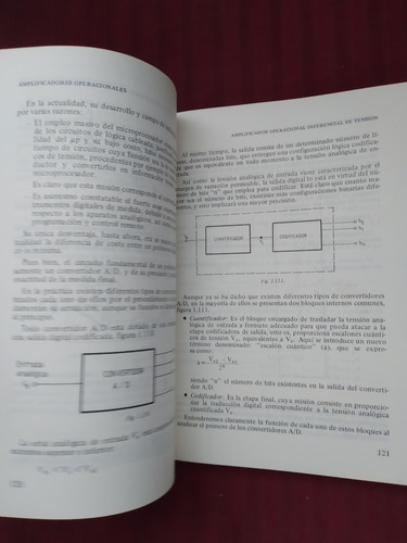 Libro Circuitos Integrados Lineales, M. Torres Portero (Usado)