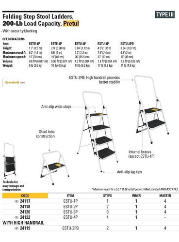 Escalera Tubular Plegable 91 Kg 2 Peldaños  Pretul