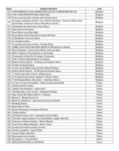 Variedad De Libros Digitales (Usado)
