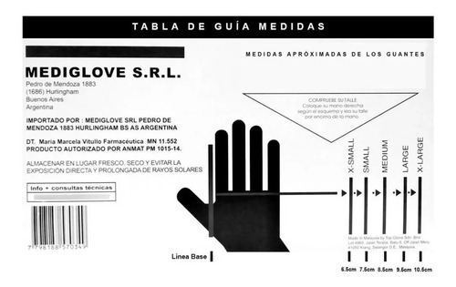 Imagen 5 de 8 de Guantes De Nitrilo Negro Mediglove X100u Reforzado Talle L