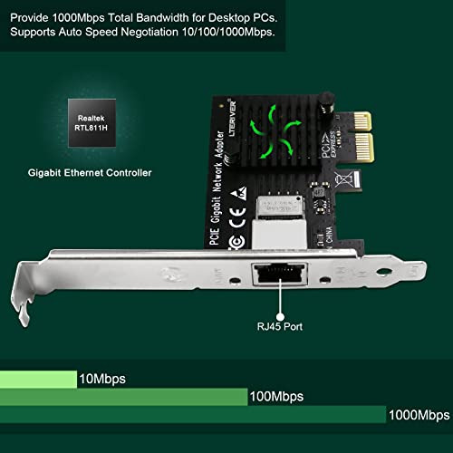 Adaptador Ethernet Gigabit Pci-e Lteriver Para Windows Serve