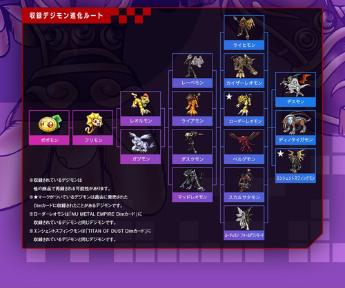 Kit 3 Dim Card Wolfmon Blitzmon Lowemon Bandai Digimon