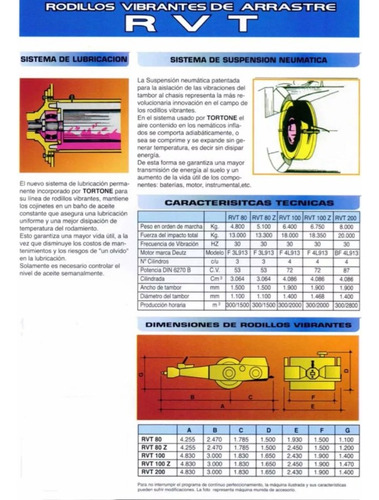 Compactador Rodillo De Tiro Pata De Cabra Tortone