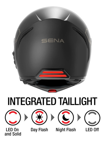 Casco Sena Impulse Dot, Modular, Con Bluetooth, Color Blanco