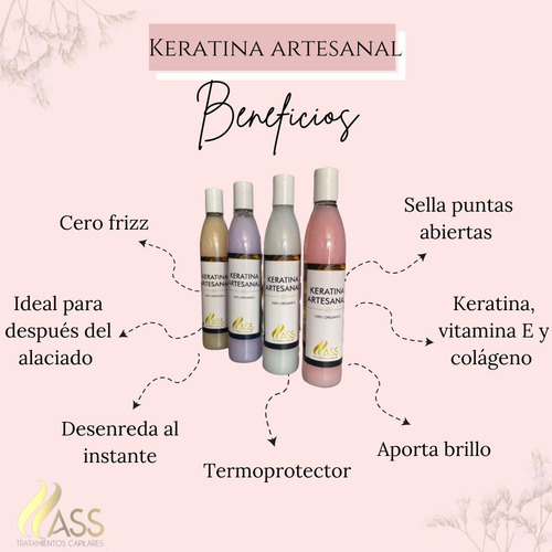 Kit De Mantenimiento Keratina