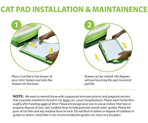 Peritas Cat Pads Recambio Genérico Para Breeze Tidy Cat Litt