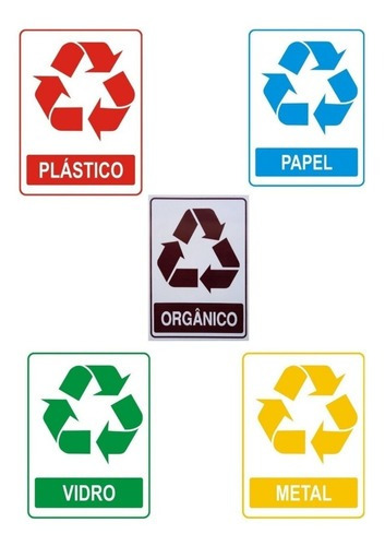 05 Adesivos Para Lixeira Coleta Seletiva Reciclagem Lixo Plástico Papel Orgânico