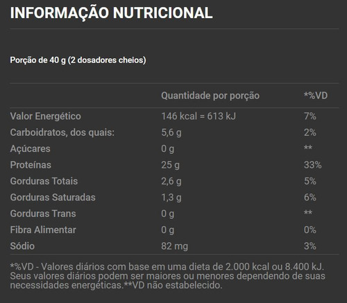 Best Whey (900g) - Sabor: Brigadeiro Gourmet Brigadeiro Gourmet