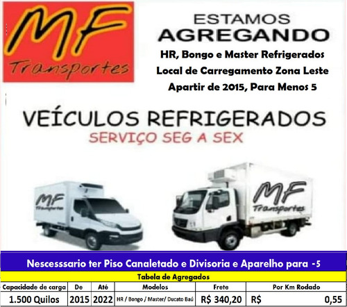 Imagem 3 de 4 de Agrega-se Veículos Refrigerados Hr, Iveco 3/4 H.refrigerados