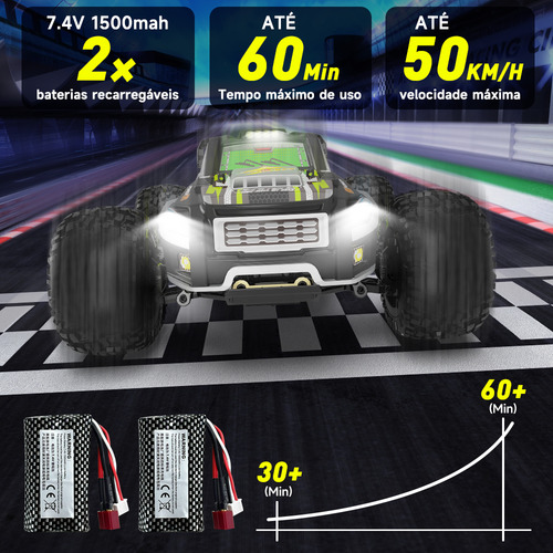 ZLL Cars 2300CBV 1:16 JCMO Carro De Controle Remoto De Alta Velocidade Cor 50km/h