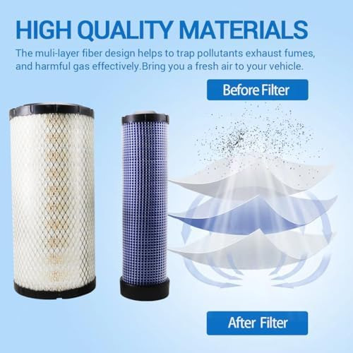 Af25557 Af25558 - Juego De Filtros De Aire Compatibles Con F
