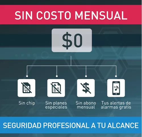 Kit Alarma Casa Marshall Ip Wifi Inalámbrica Domiciliaria Internet App  Celular Sirena Sensores Inalámbrica Garantía