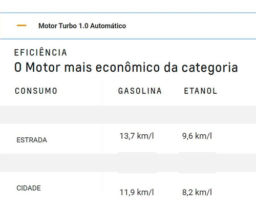 Imagem 10 de 10 de Tracker 1.0 Turbo Flex Lt Automático