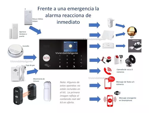 Chile Alarma GSM, sin pagos mensuales ni contratos, instalación sin costo  en santiago