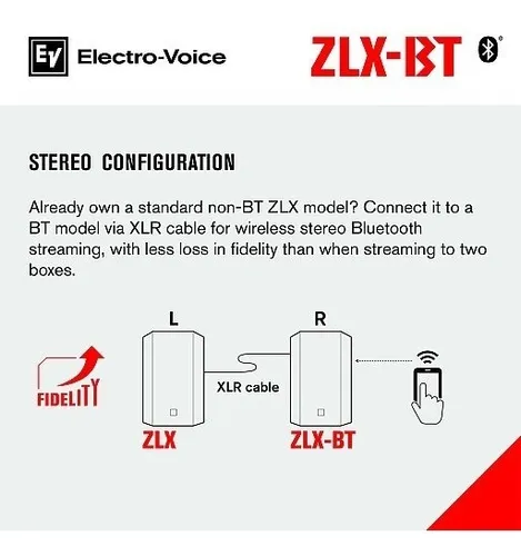 Cabina Activa Electro Voice Zlx12bt Bluetooth Zlx 12bt