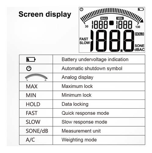 Noise Meter With Backlit Display 30-130 Db Color