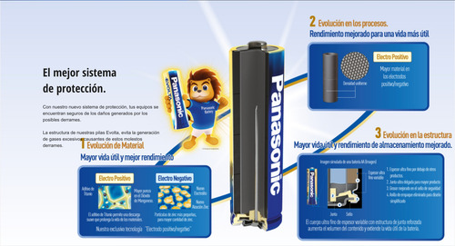 Combo Pilas 12 Aa + 12 Aaa Alcalinas Panasonic Evolta