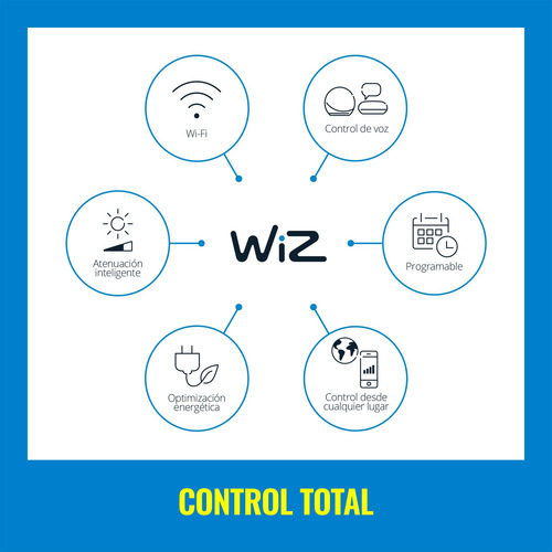 Imagen 3 de 8 de Foco Inteligente Color Led Wiz Smart Vela C37