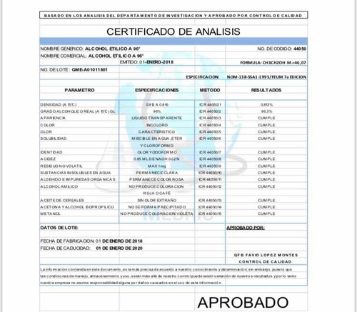 Imagen 2 de 2 de Alcohol Etílico 96 De Caña, Curación, Etanol Chimeneas 20lt