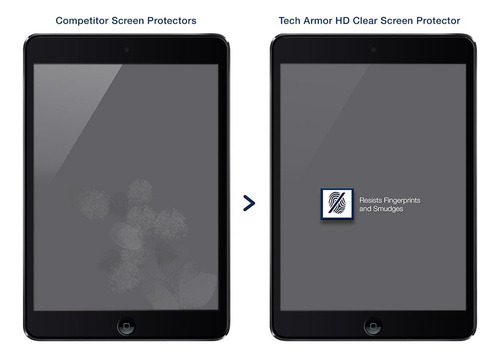 iPad Mini Protector De La Pantalla, La Tecnología De La Arma
