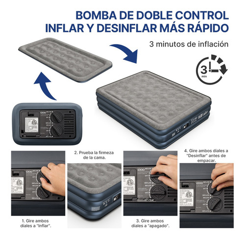 Colchón Inflable iDOO I-C-04-GY Color Gris Queen Size Con Bomba De Aire Eléctrica Recargable, Hasta 650LB Cama Inflable Para Camping 203X152X46cm