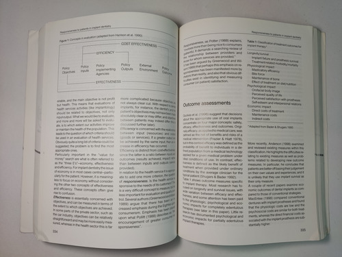 Libro Periodontology: Implant Dentistry De Niklaus 175e8n (Usado)