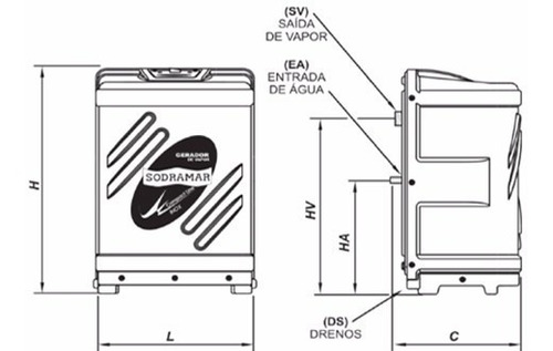 Gerador Sauna A Vapor Até 25m3 Sodramar 15 Kw Trif + Digital