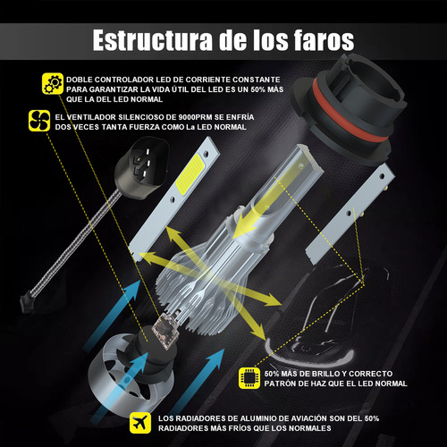 2 Unidades Led For International 4100 4200 4300 4400 8500 86