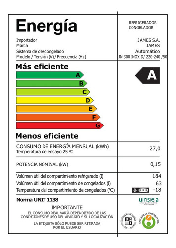 Heladeras James J300 Frio Seco Dispensador Eficiencia A Pcm