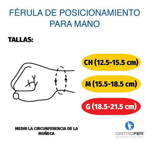 Ferula De Posicionamiento De Mano Talla Pediatrico-derecho