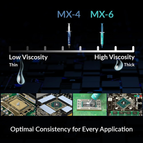 Pasta Térmica Arctic Mx-6 Ultimate Performance 4g