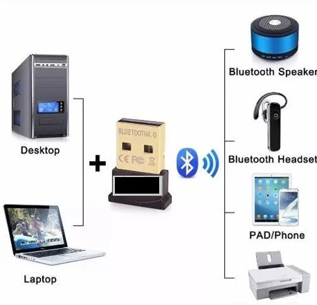 Adaptador Mini Bluetooth Usb 2.0 10 Mts Plug And Play Win10