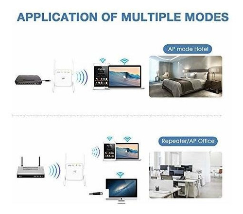 Mbps Wifi Range Extender Repeater Ghz Dual Band Wps