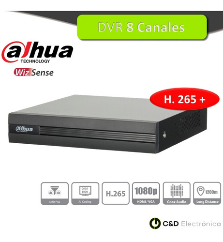 Imagen 5 de 10 de Kit Seguridad Dvr 8 Ch + 4 Cámaras Domo Full Hd Exterior