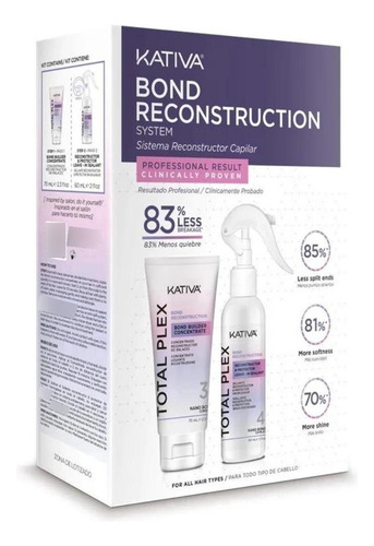 Kativa Kit Reconstrucción Capilar Total Plex