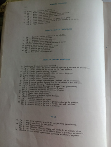 Atlas De Histología Normal 7ma. Edición Di Fiore (Usado)