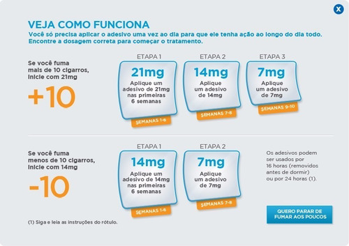 Kit Niquitin 21 Mg 14 Mg 7 Mg Tratamento Completo 10 Caixas