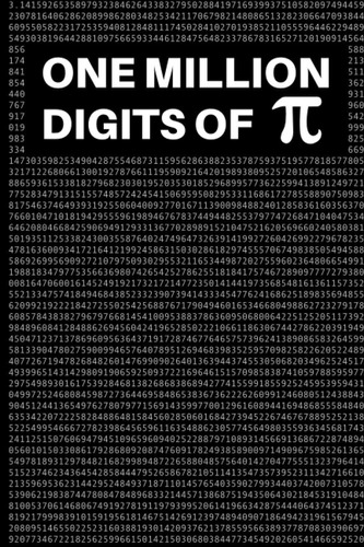 Libro: One Million Of Pi: 422 Pages Containing The First Of