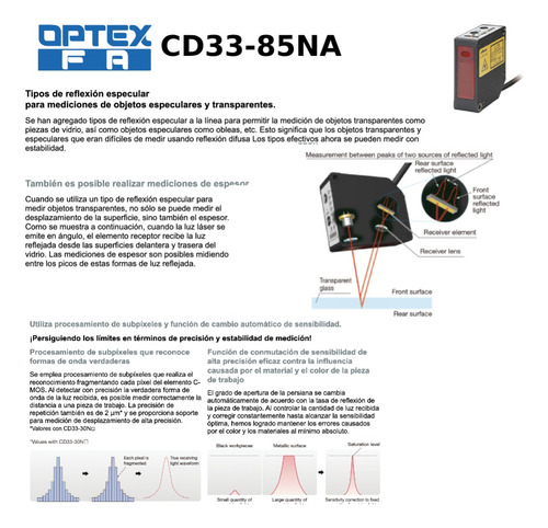 Sensor Difuso Miniatura Cd33-85na Clase2 Npn/4-20 Ma Optex