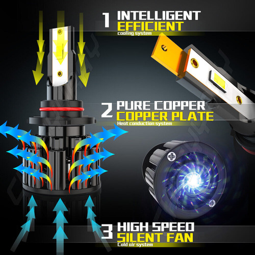 Lupa Con Foco Led 9005 Para Jeep Cherokee