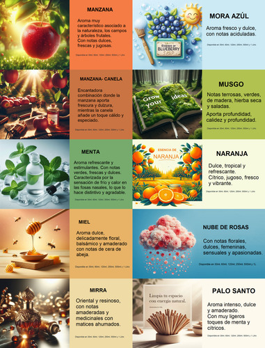 40 Esencias / Aromas Para Veladora 60 M L -concentrado-