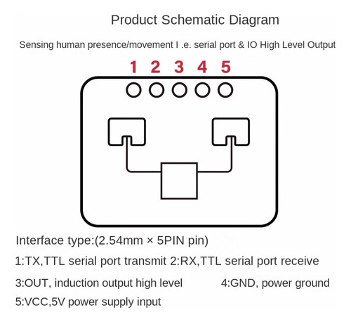 Sensor De Presencia Humana Ld2410c 24ghz Hlk-ld2410c 24g Oq