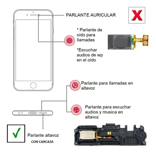 Per Xiaomi Redmi Nota 10 10S 11 Pro 5G 11S 11T Auricolare Per Xiaomi Redmi Nota 10 10S 11 Pro 5G 11S 11T Auricolare
