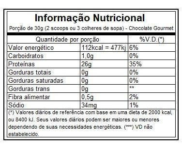 Whey Protein Cor Performance Isolate 841g Cellucor