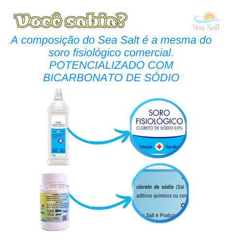 Sal Lavagem Nasal Com Bicarbonato De Sodio 100g 3 Unidades