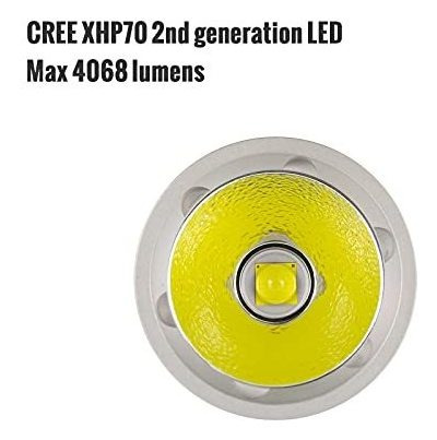 Thrunite Tc20 V2 Usb-c Linterna De Mano Linterna Led Recarga