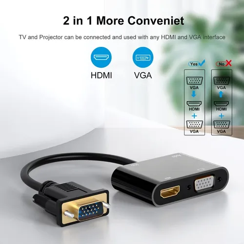 Adaptador Vga A Hdmi Vga, Convertidor Vga A Doble Vga Hdmi